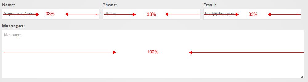 Field width
