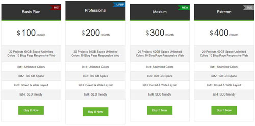 Effect 20 Pricing form