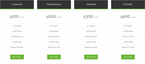 Pricing