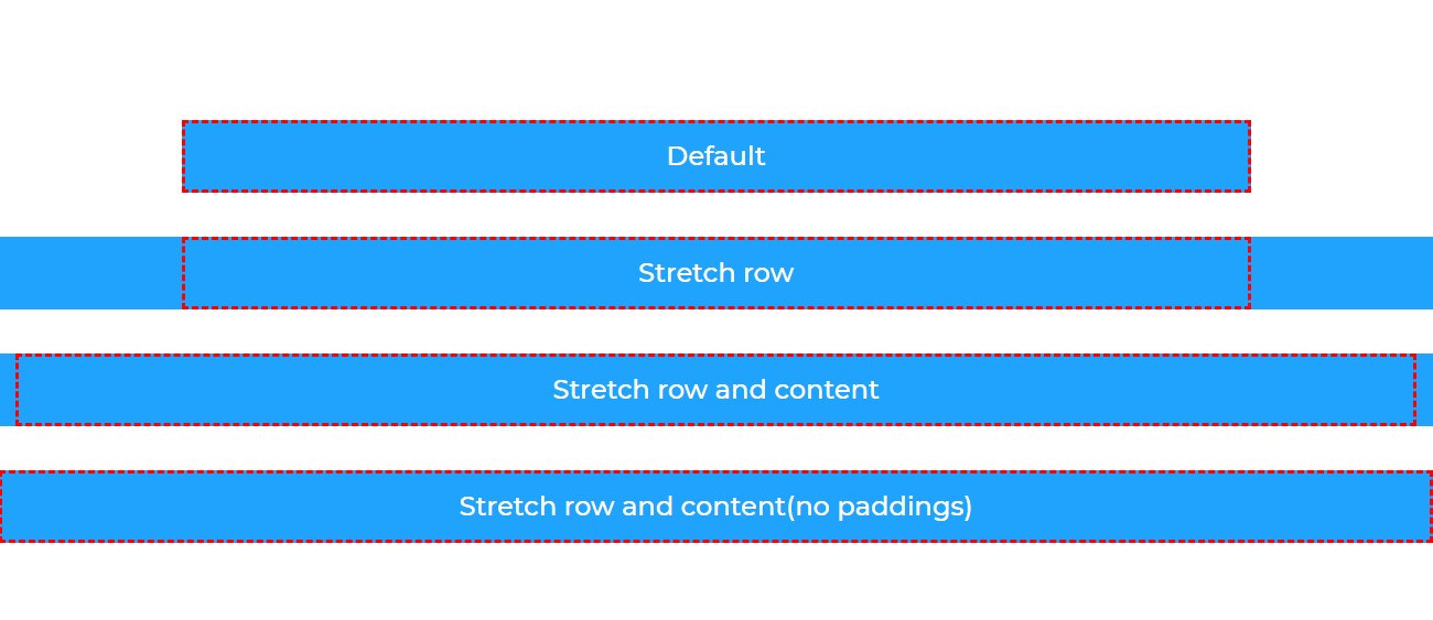 Row stretch comparison